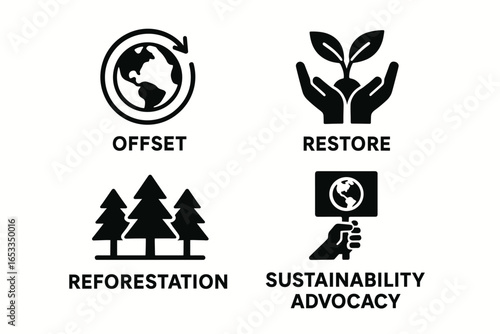 Environmental initiatives: offset, restore, reforestation, sustainability advocacy icons