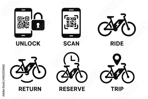 Electric bike rental process: unlock, scan, ride, return, reserve, trip icons