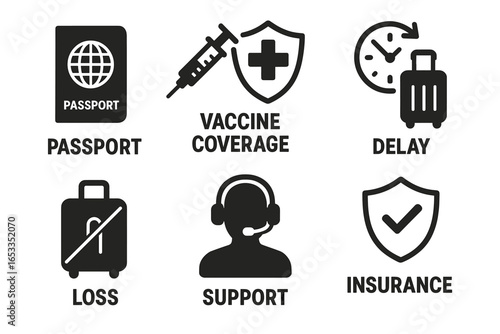 Travel safety icons: passport, vaccine coverage, delay, loss, support, insurance
