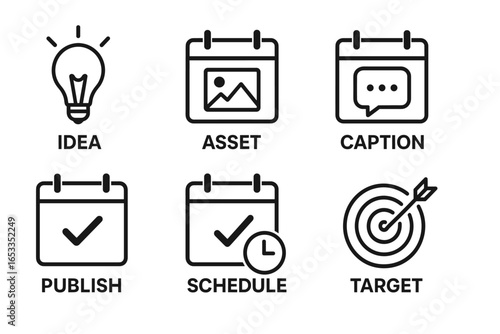 Icons representing idea generation, asset management, caption creation, publishing, scheduling, and targeting
