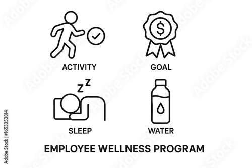 Employee wellness program icons: activity, goal, sleep, water
