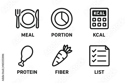 Meal planning icons: portion control, calorie count, protein, fiber checklist