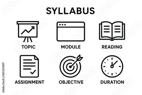 Syllabus icons: topic, module, reading, assignment, objective, duration