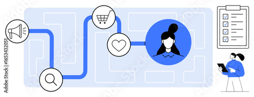 Process map showing user journey with search, cart, and heart icons, leading to user profile and checklist. Ideal for marketing, UX, customer analysis, planning, strategy e-commerce simple landing