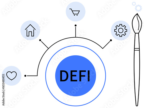 Centralized DEFI surrounded by icons including heart, home, cart, and gear, with a brush illustrating creativity and connection. Ideal for blockchain, technology, finance, innovation planning
