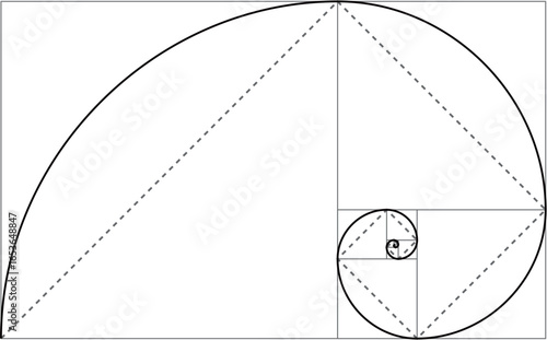Golden Ratio and Fibonacci Spiral Diagram