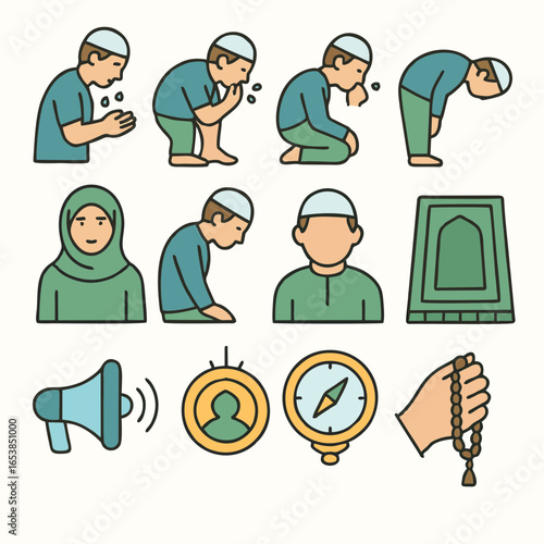 Ilustrasi vektor flat art gerakan sholat mulai dari berdiri, rukuk, sujud hingga duduk.