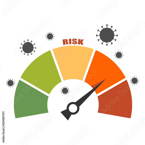 Scale with arrow and spherical viruses. Virus infection risk level measuring device icon. Sign of indicator. Colorful infographic gauge element. Immune protection and medical research concept