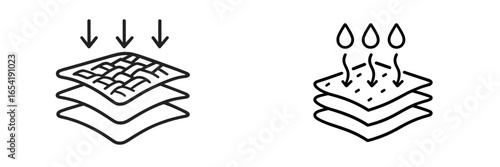 Understanding compression and moisture removal in textiles and fabrics