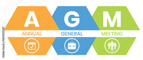 AGM - Annual General Meeting acronym, business concept. word lettering typography design illustration with line icons and ornaments. Internet web site promotion concept vector layout.