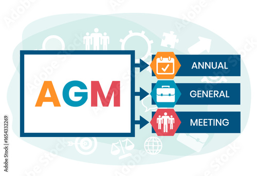 AGM - Annual General Meeting acronym, business concept. word lettering typography design illustration with line icons and ornaments. Internet web site promotion concept vector layout.