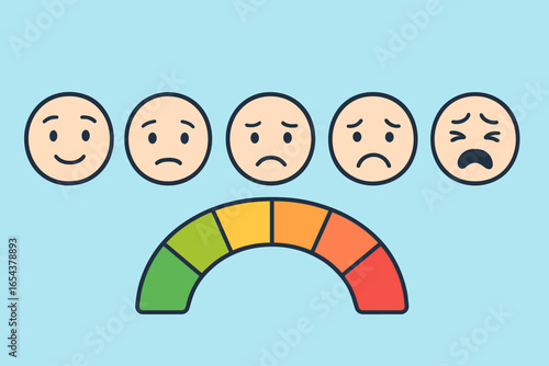 Pain scale measurement with faces from happy to crying. Emotion feedback chart with green to red indicator. Medical infographic for patient symptom assessment. Vector illustration.