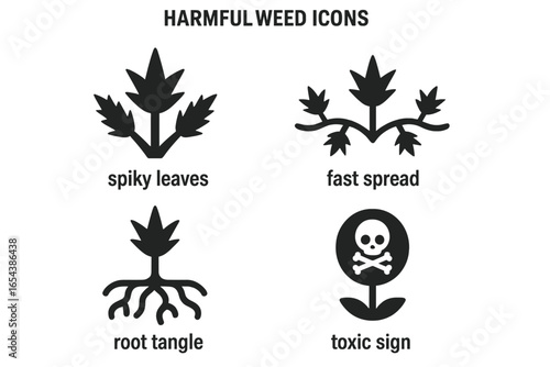 Harmful weed icon set showing invasive plant characteristics. Solid vector icons for spiky leaves, fast spread, root tangle, and toxic poison sign for agriculture or gardening.