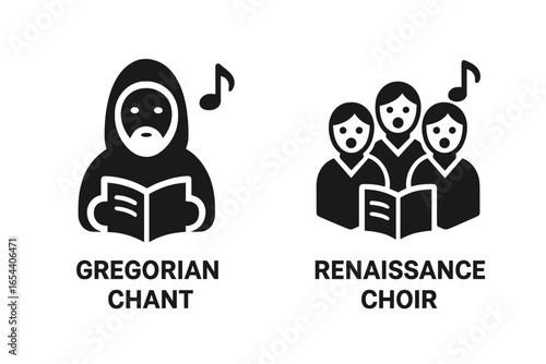 Historical Christian music icons. Gregorian chant monk and Renaissance choir singers pictogram set. Sacred choral music, religious history, church song vector illustration.