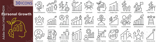Personal Growth Icon Set in Line Style with Editable Stroke for Self Development, Learning, Progress, and Life Improvement