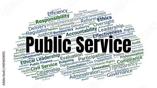 Public Service Word Cloud. Key Concepts On Governance, Policy, Accountability, Rights, Equity, Leadership, And Citizen Engagement In Public Administration.