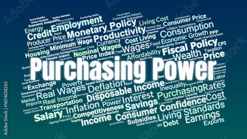 Obraz na plátně Purchasing Power Word Cloud