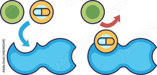 Diagram of competitive enzyme inhibition. An inhibitor molecule, represented as a pill, binds to the enzyme's active site, blocking the natural substrate from binding and stopping the reaction.