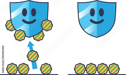 A smiling shield representing HDL ('good' cholesterol) actively removes harmful LDL particles from an artery wall, illustrating its protective role in preventing plaque buildup and heart disease.