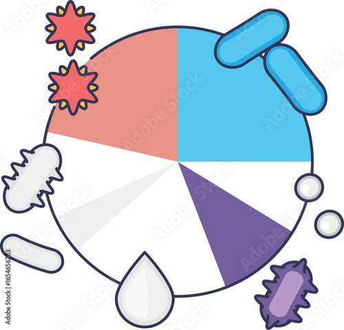 Illustration of reduced microbial diversity. A pie chart with empty sections, surrounded by bacteria and viruses, represents an imbalanced microbiome and loss of species.