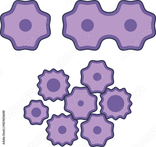 A diagram contrasting normal cell division with uncontrolled cell growth. A disorganized cluster of abnormal purple cells represents a tumor, illustrating the process of carcinogenesis.