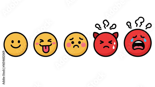 A series of five emoticons depicting a range of human emotions, from happiness to extreme distress.