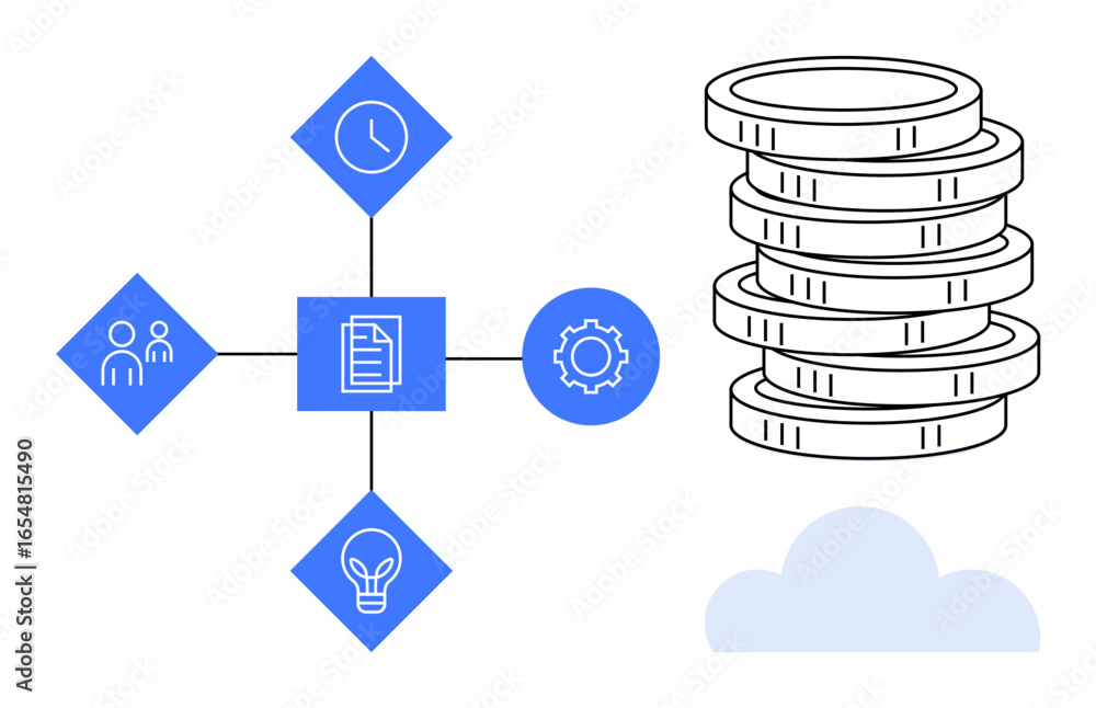 Obraz premium Process diagram with icons for time, people, ideas, and management connected to stacked coins and cloud. Ideal for resource planning, strategy, finance, innovation, teamwork business simple flat