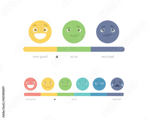 Measuring ruler of emotions psychotherapy tool