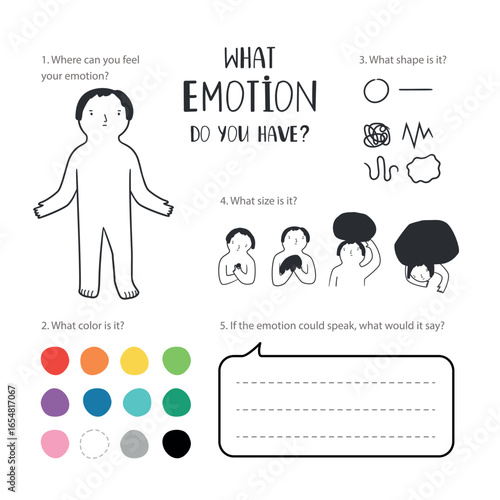 Psychotherapy emotion test tool on white background