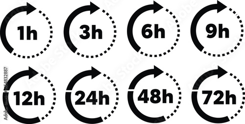 Countdown timer icons show various time intervals for planning