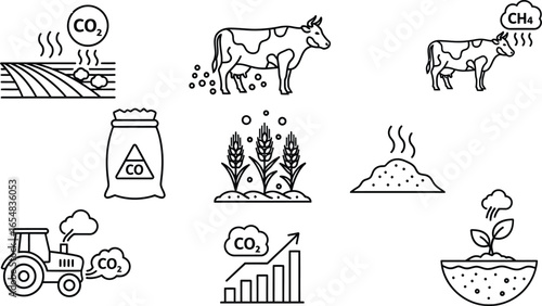 Farm emissions, CO2, CH4, tractor, crops, and growth icons