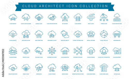 collection cloud architect icons modern technology concepts cloud-related services