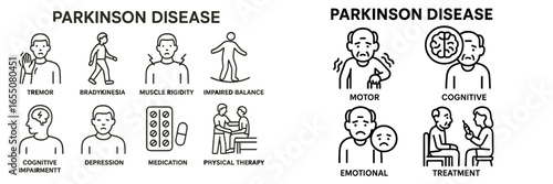 Understanding Parkinson Disease through illustrations of symptoms and treatment options