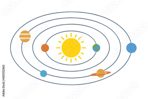 Planets orbiting the sun in a simplified representation of the solar system highlighting celestial bodies and their paths