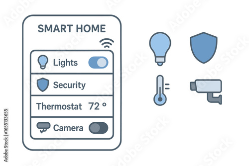 Smart home dashboard displays controls for lights, security features, thermostat settings, and camera status