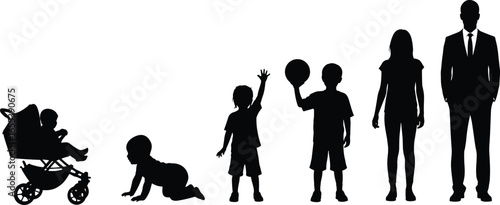 Human growth stages, baby to adult, life cycle, child development, silhouette illustration, family evolution, age milestones, growing up, journey