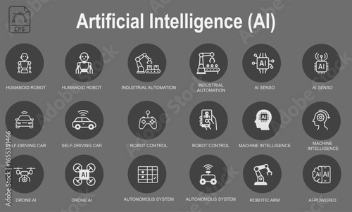 Robotics & Automation AI Icon Set – Humanoid Robot, Industrial Arm, Autonomous Systems, AI Sensors & Smart Devices