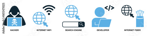 Set internet icon vector for global connectivity, web services, and online communication. This collection is ideal for illustrating digital networks, data transfer, and worldwide information access.