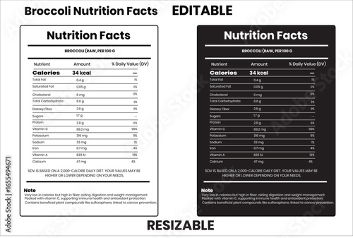 broccoli nutrition facts, broccoli calories, broccoli health benefits,