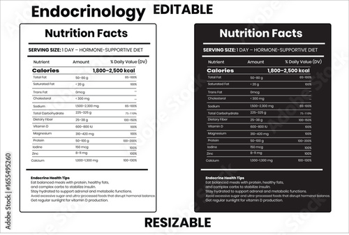endocrinology nutrition facts, hormone health nutrition, 