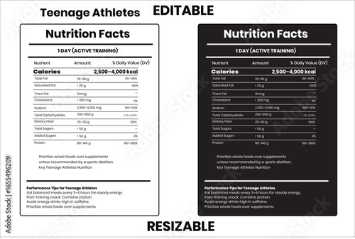 Teenage Athletes nutrition facts, teenage athletes, youth sports nutrition, student