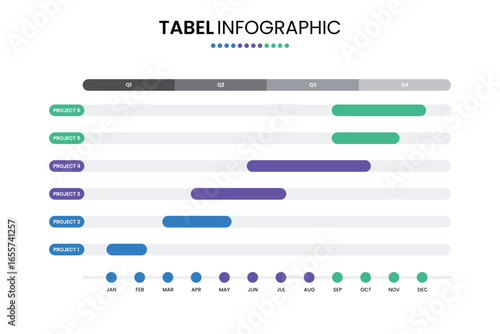 Gantt chart table timeline infographic 12 months or 1 year. Presentation monthly project plan template for business.	