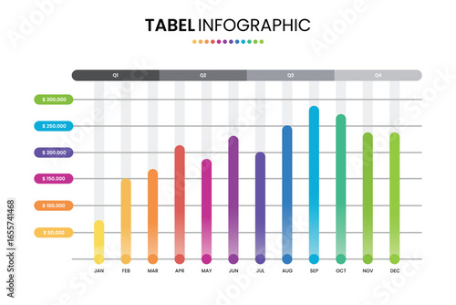 12 month or 1 year round corner graph chart infographic. Monthly comparison plan presentation template