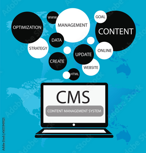 content management system concept
