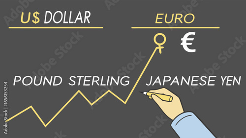 Currency Exchange Rate Chart with HandDrawn Line Graph and Currencies.