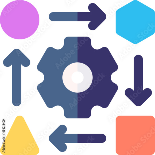 Business Adaptation Strategy