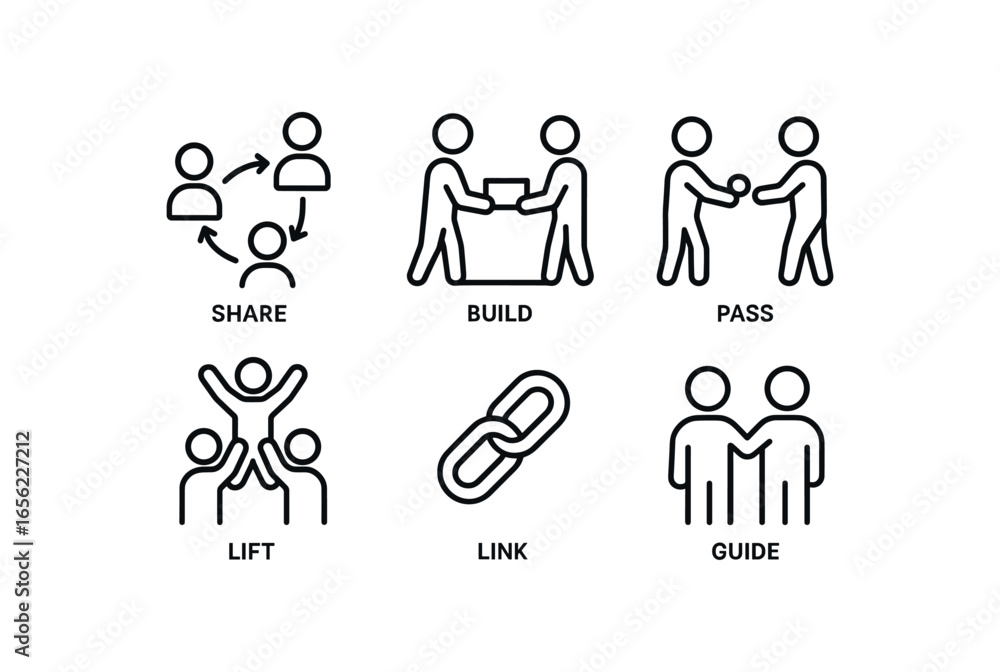 Obraz premium simple outline stroke icon items monoline icons style isolated on white background teamwork (actions): share build pass lift guide