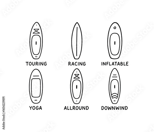 hand drawn cute doodle style line isolated on white background surf paddleboard (types): touring racing inflatable yoga allround downwind