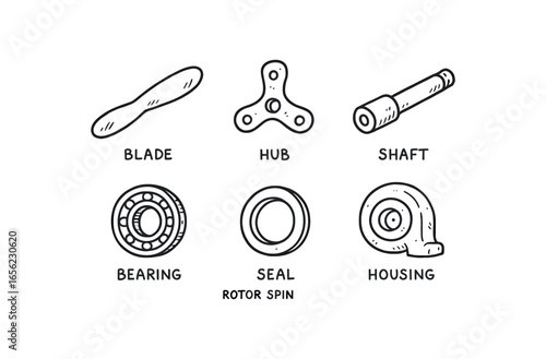 hand drawn cute doodle ink line art style line monochrome monochrome isolated on white background rotor spin (parts): blade hub shaft bearing seal housing