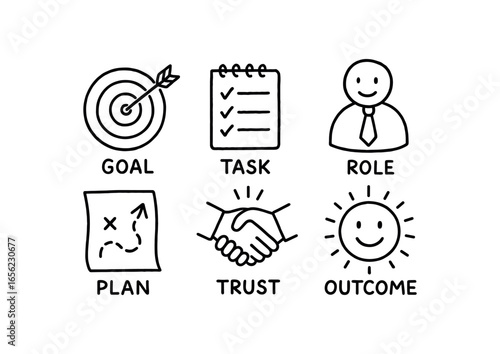 hand drawn cute doodle ink line art style line monochrome monochrome isolated on white background group endeavor (elements): goal task role plan trust outcome